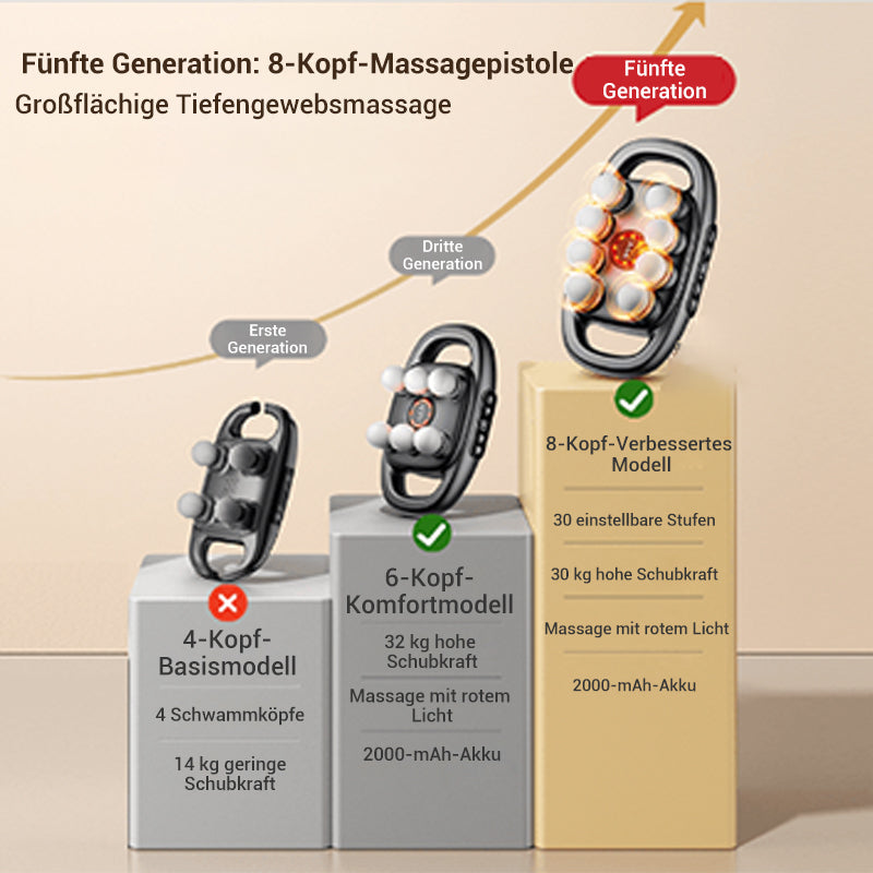 💕 Genießen Sie 50% Rabatt auf Sommergeschenke 🎁 16 Drive 8-Head Massage Gun Set 🚀 FREE SHIPPING 🚀