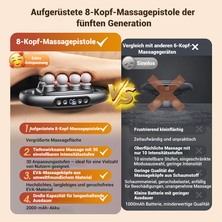 💕 Genießen Sie 50% Rabatt auf Sommergeschenke 🎁 16 Drive 8-Head Massage Gun Set 🚀 FREE SHIPPING 🚀
