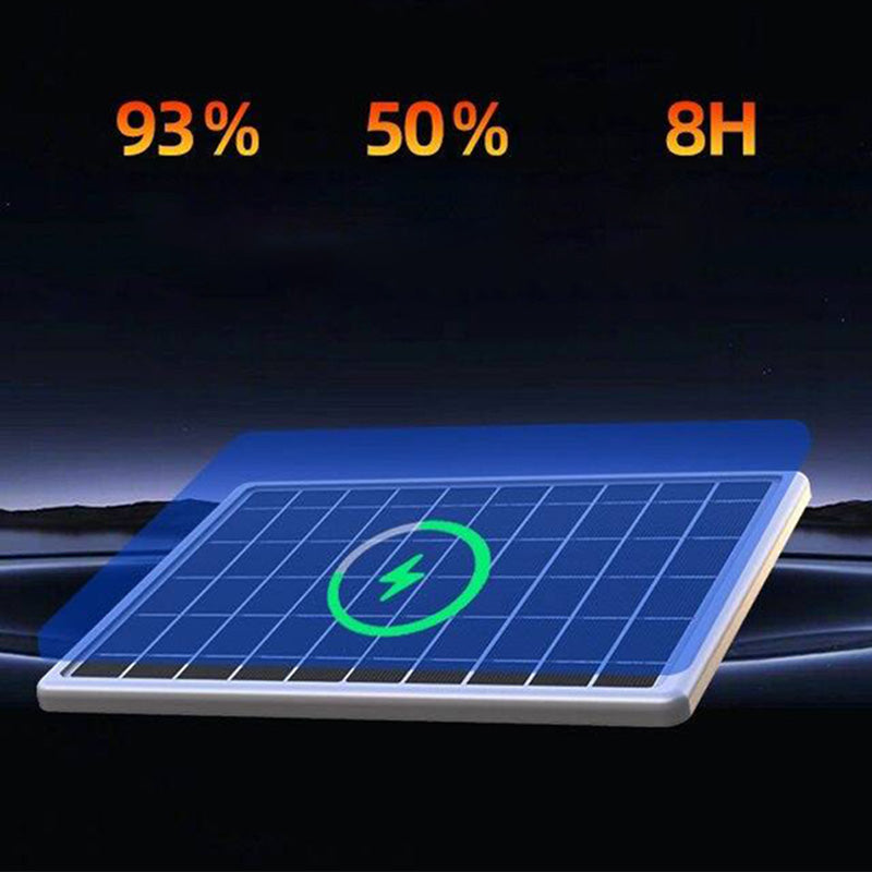 💯Limited Time 50% Off - Dual Lens Wireless Solar Security Camera for Outdoor Use