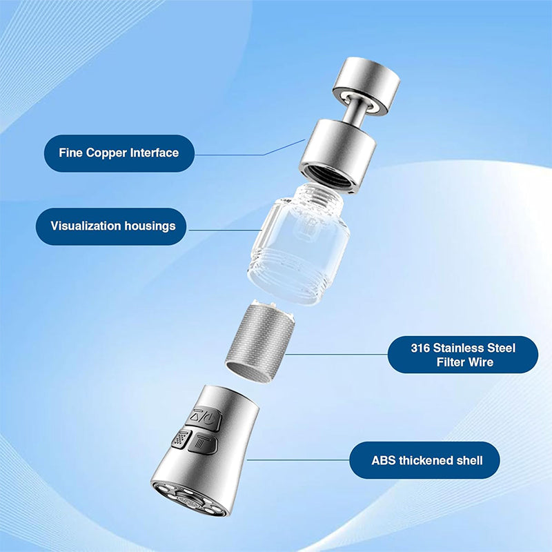 🚿 360° Schwenkbarer Wasserhahn-Aufsatz für die Küche -50 % Rabatt – Flexibles Design für müheloses Spülen 💧✨