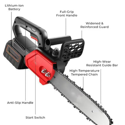 💥Bestseller-Produkt wieder auf Lager!🔥 Wiederaufladbare Kettensäge mit leistungsstarkem Lithium-Akku – 🎁Werkzeugset für begrenzte Zeit inklusive!💯 50 % Rabatt – solange der Vorrat reicht⏳