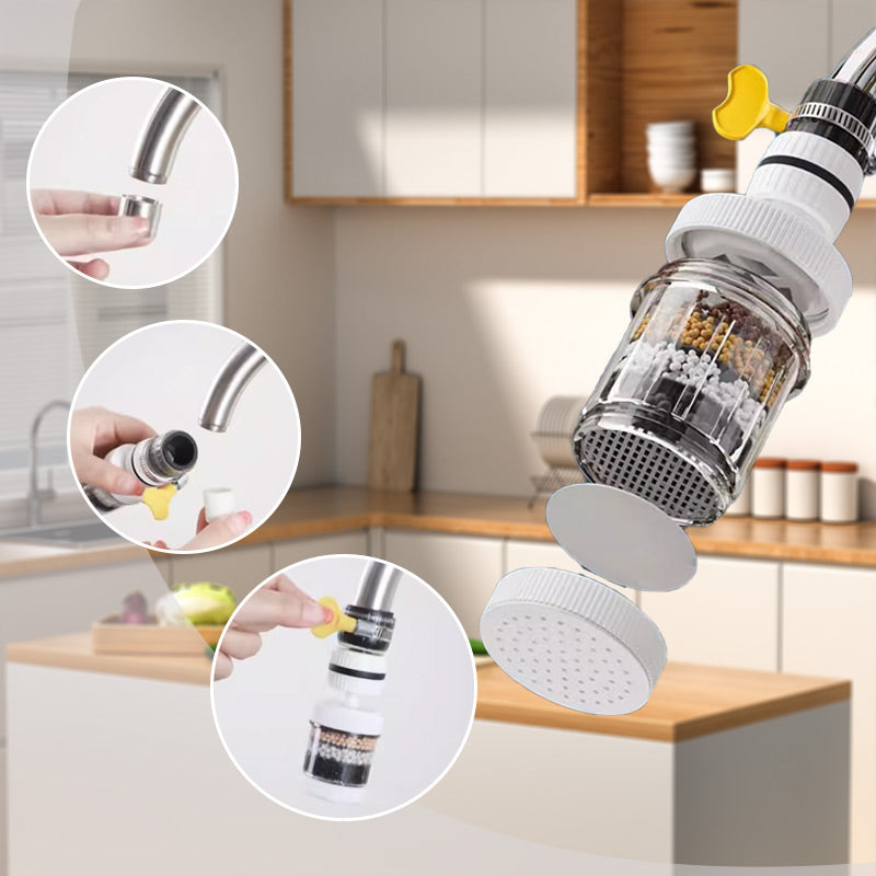 🚰💧 Wasserhahnfilter – Für sauberes & sicheres Leitungswasser