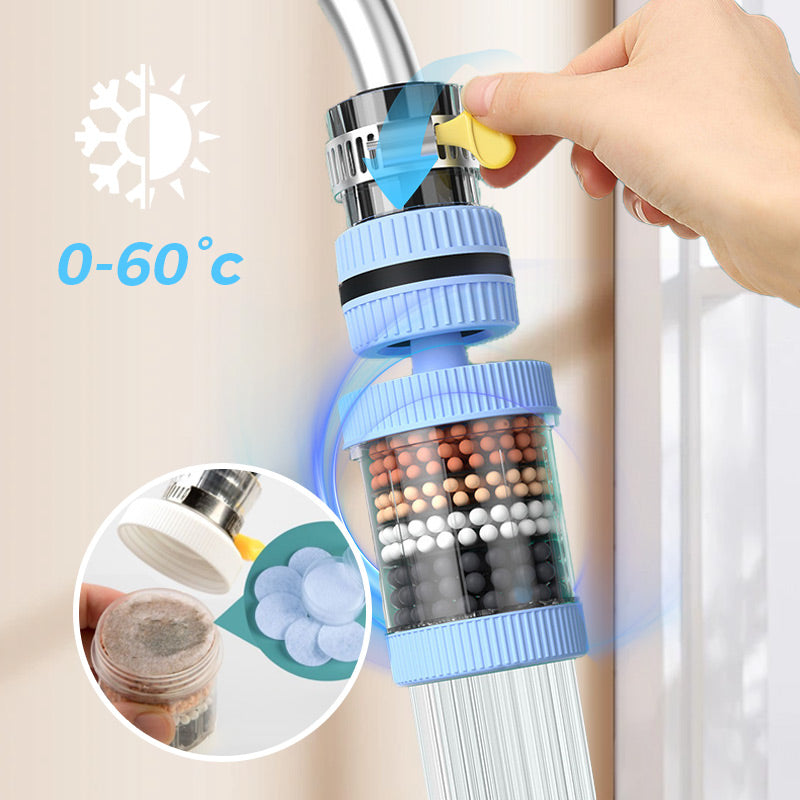 🚰💧 Wasserhahnfilter – Für sauberes & sicheres Leitungswasser