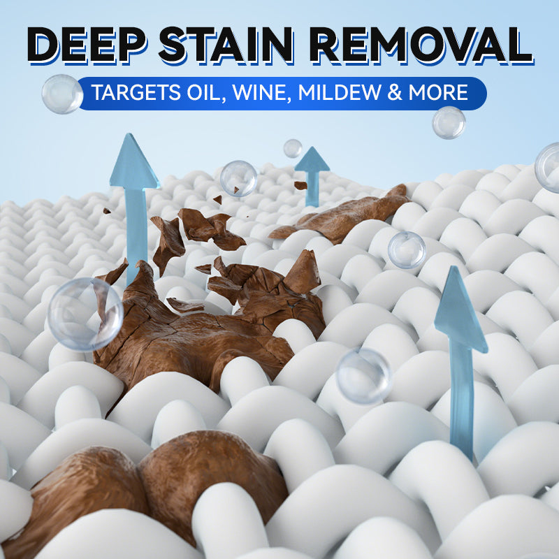 🔥zolang de voorraad strekt 50% UIT!🎉Lanwexy zeer effectieve schimmelverwijderingsspray - voorkomt hergroei van schimmel