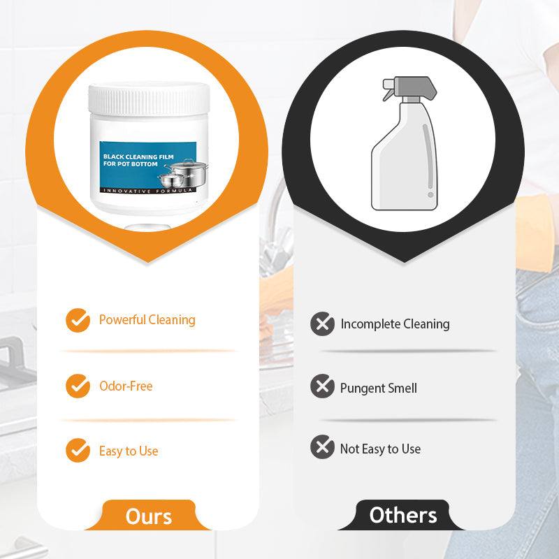 🔥 49% KORTING ! ✨ Krachtige Pasta voor Aangebrande Resten - Werkt Direct, Veilig voor Alle Pannen, Milieuvriendelijk 💪🔥